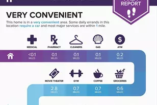 6711 Farragut Ave, Falls Church, VA 22042 - Photo 31