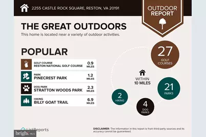 2255 Castle Rock Square #21C, Reston, VA 20191 - Photo 31