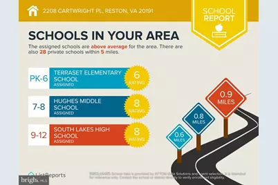 2208 Cartwright Place, Reston, VA 20191 - Photo 33