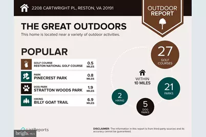 2208 Cartwright Place, Reston, VA 20191 - Photo 31