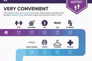 4220 Fairglen Dr, Alexandria, VA 22309 - Photo 35