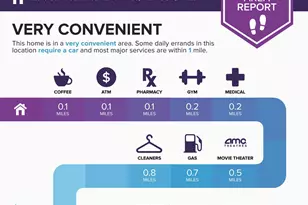 12910 Sunrise Ridge Aly, Herndon, VA 20171 - Photo 31