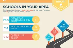 11322 Westbrook Mill Ln, Fairfax, VA 22030 - Photo 31