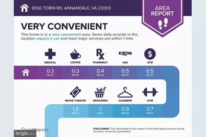 8300 Tobin Road #23, Annandale, VA 22003 - Photo 35