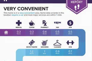 8300 Tobin Rd, Annandale, VA 22003 - Photo 35