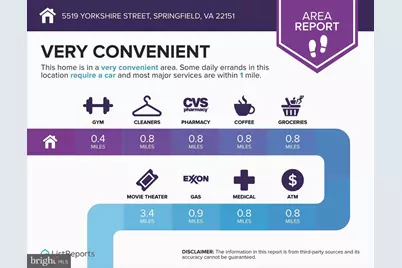 5519 Yorkshire Street, Springfield, VA 22151 - Photo 45