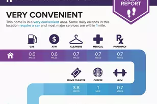 6015 Ticonderoga Ct, Burke, VA 22015 - Photo 111