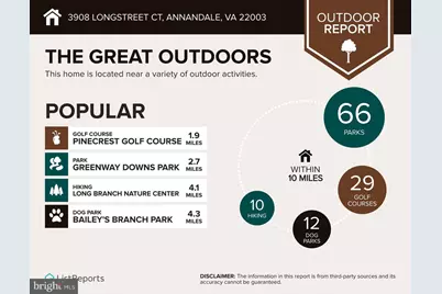 3908 Longstreet Court, Annandale, VA 22003 - Photo 39