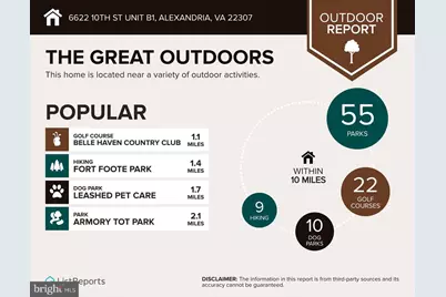 6622 10th Street #B1, Alexandria, VA 22307 - Photo 39