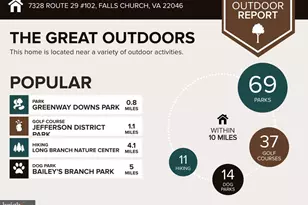 7328 Route 29, Falls Church, VA 22046 - Photo 25