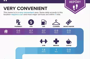 4797 Tapestry Dr, Fairfax, VA 22032 - Photo 35