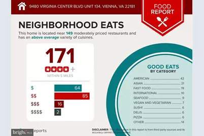 9480 Virginia Center Boulevard #134, Vienna, VA 22181 - Photo 45