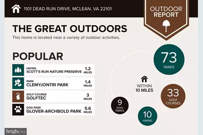 1101 Dead Run Drive, McLean, VA 22101 - Photo 33