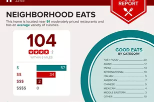 7702 Newington Forest Ave, Springfield, VA 22153 - Photo 39