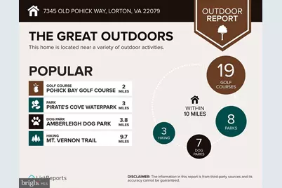 7345 Old Pohick Way, Lorton, VA 22079 - Photo 35