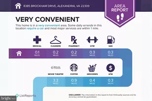 8385 Brockham Dr, Alexandria, VA 22309 - Photo 27