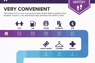 1319 Sundial Dr, Reston, VA 20194 - Photo 43