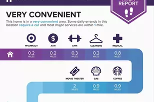 5575 James Young Wy, Fairfax, VA 22032 - Photo 59