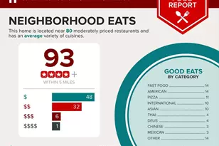 5575 James Young Wy, Fairfax, VA 22032 - Photo 61