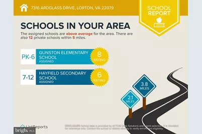 7316 Ardglass Drive, Lorton, VA 22079 - Photo 75