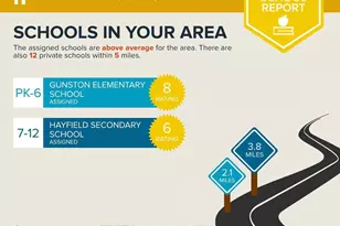 7316 Ardglass Dr, Lorton, VA 22079 - Photo 25