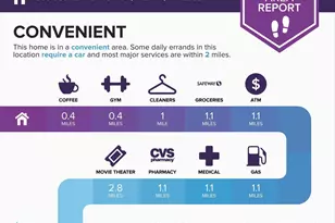 1808 Clovermeadow Dr, Vienna, VA 22182 - Photo 45