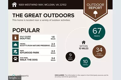 1669 Westwind Way #174A, McLean, VA 22102 - Photo 43