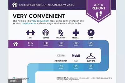 6711 Stoneybrooke Lane, Alexandria, VA 22306 - Photo 37