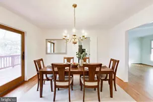 9321 Hobart Ct, Fairfax, VA 22032 - Photo 11