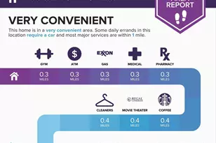 12409 Casbeer Dr, Fairfax, VA 22033 - Photo 37