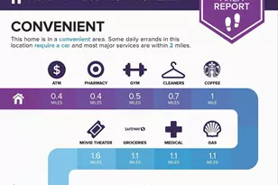 5439 Plymouth Meadows Ct, Fairfax, VA 22032 - Photo 19