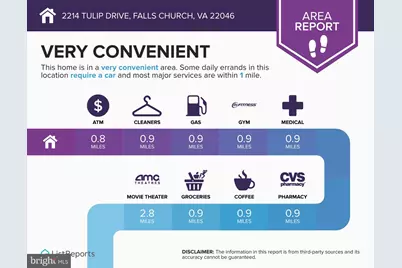 2214 Tulip Drive, Falls Church, VA 22046 - Photo 5