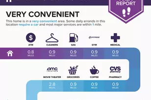 2214 Tulip Dr, Falls Church, VA 22046 - Photo 5