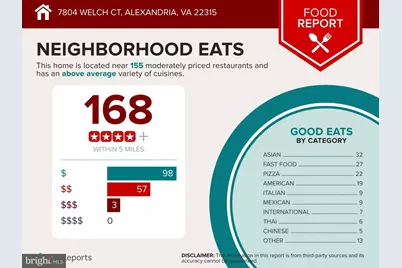 7804 Welch Court, Alexandria, VA 22315 - Photo 21