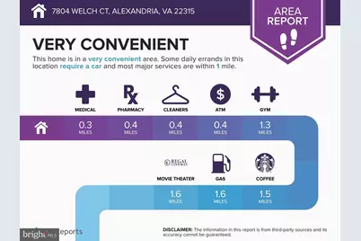 7804 Welch Court, Alexandria, VA 22315 - Photo 19