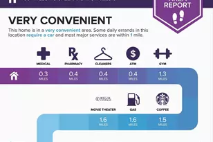 7804 Welch Ct, Alexandria, VA 22315 - Photo 19