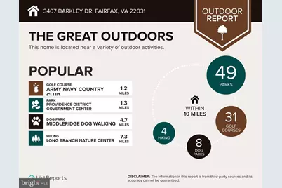 3407 Barkley Drive, Fairfax, VA 22031 - Photo 15