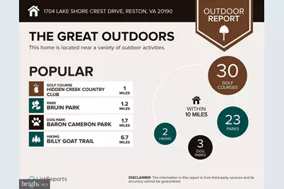 1704 Lake Shore Crest Drive #16, Reston, VA 20190 - Photo 37