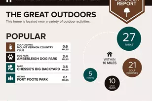 8607 Village Way, Alexandria, VA 22309 - Photo 25