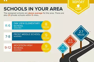 4728 Groves Ln, Fairfax, VA 22030 - Photo 43