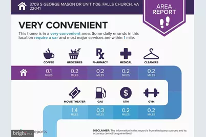 3709 S George Mason Drive #1107 EAST, Falls Church, VA 22041 - Photo 17