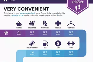 3709 S George Mason Dr, Falls Church, VA 22041 - Photo 17