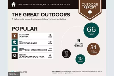 7416 Sportsman Drive, Falls Church, VA 22043 - Photo 27