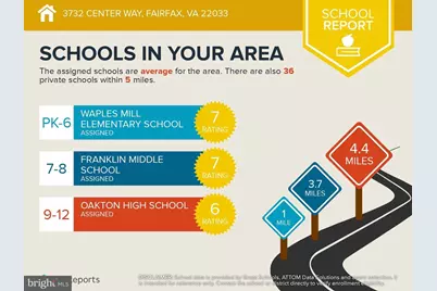 3732 Center Way, Fairfax, VA 22033 - Photo 49