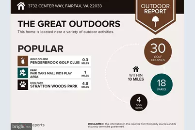 3732 Center Way, Fairfax, VA 22033 - Photo 47