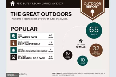 7952 Blitz Court, Dunn Loring, VA 22027 - Photo 65