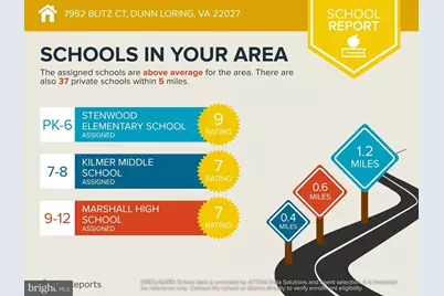 7952 Blitz Court, Dunn Loring, VA 22027 - Photo 67