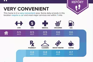 6005 Raina Dr, Centreville, VA 20120 - Photo 43