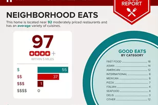 6005 Raina Dr, Centreville, VA 20120 - Photo 45