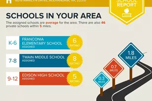 6019 Marilyn Dr, Alexandria, VA 22310 - Photo 67